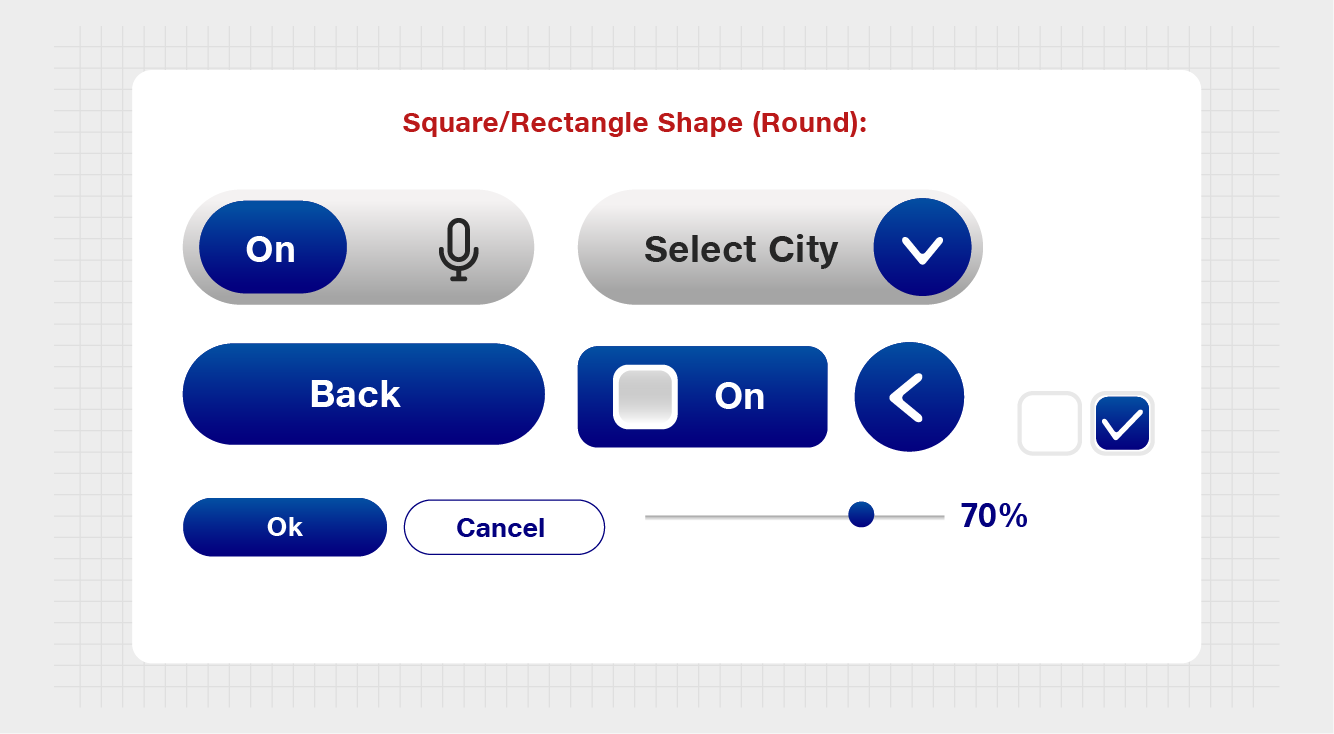 Shape Examples